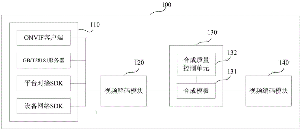 一種流媒體適配器及適配方法與流程