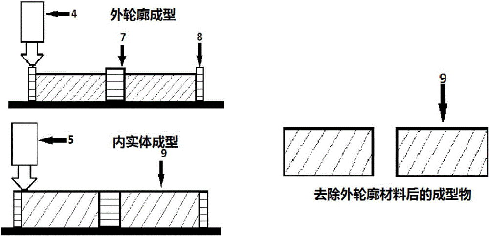 一种増材制造的熔池控制方法与流程