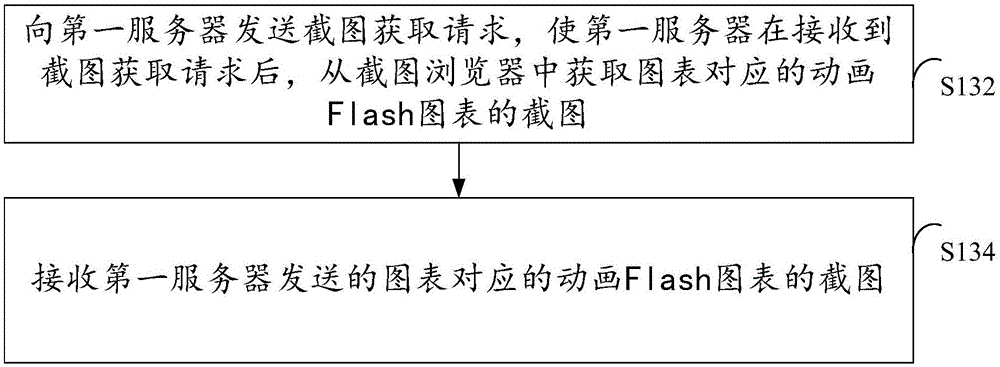 一種實(shí)現(xiàn)信息提醒的方法和裝置與流程