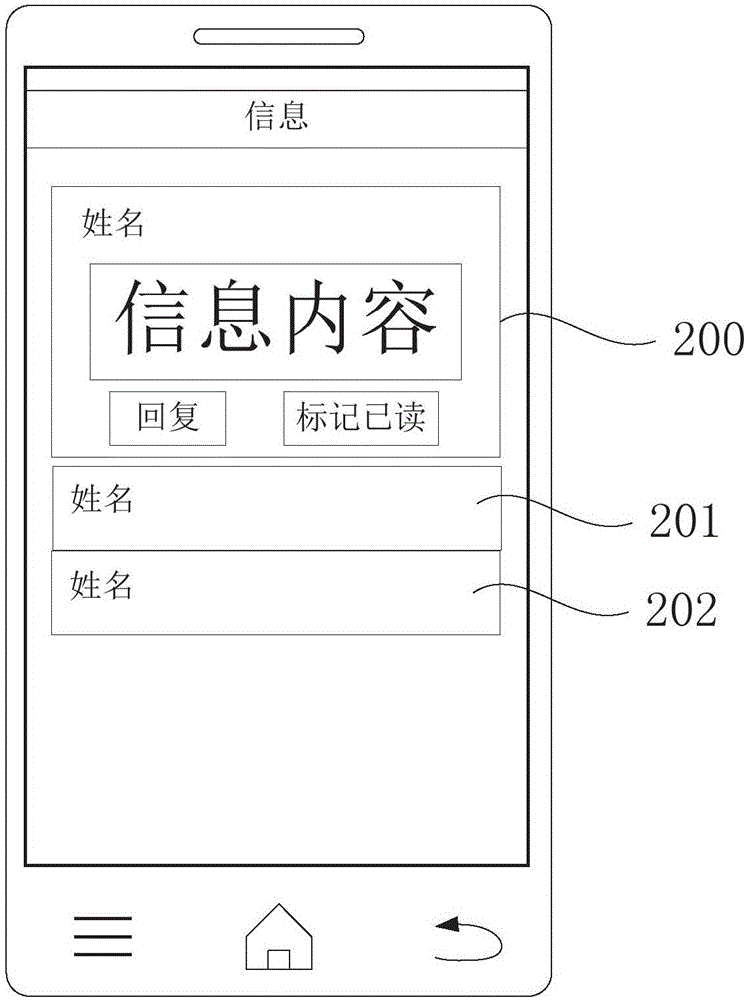 未讀信息顯示方法、裝置和移動(dòng)終端與流程