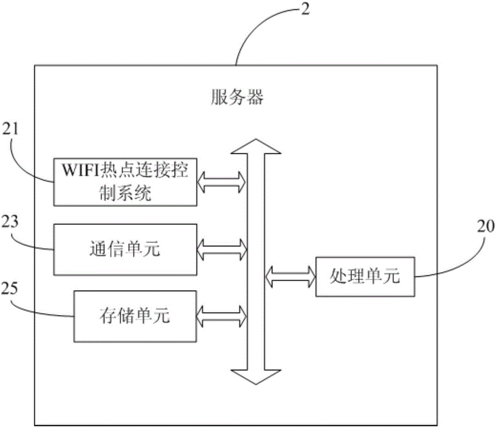 steam添加好友出現(xiàn)錯誤_steam連接到服務(wù)器出現(xiàn)問題_環(huán)聊google play服務(wù)出現(xiàn)未知問題