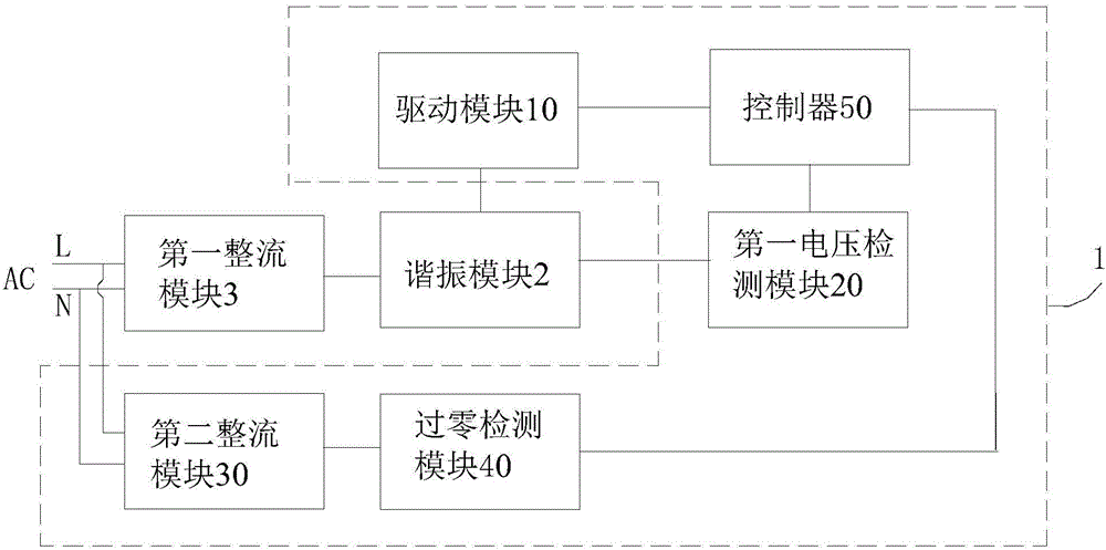 電磁加熱系統(tǒng)以及電磁加熱系統(tǒng)的驅(qū)動(dòng)裝置和方法與流程