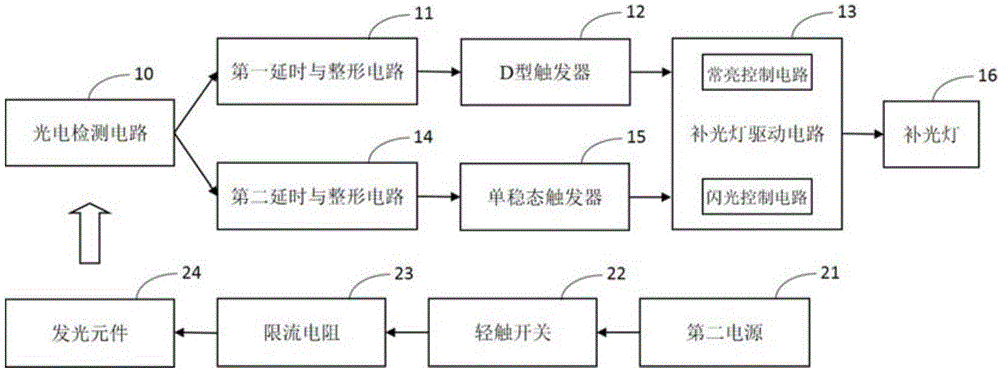 自拍桿補(bǔ)光燈控制電路及自拍桿的制作方法與工藝