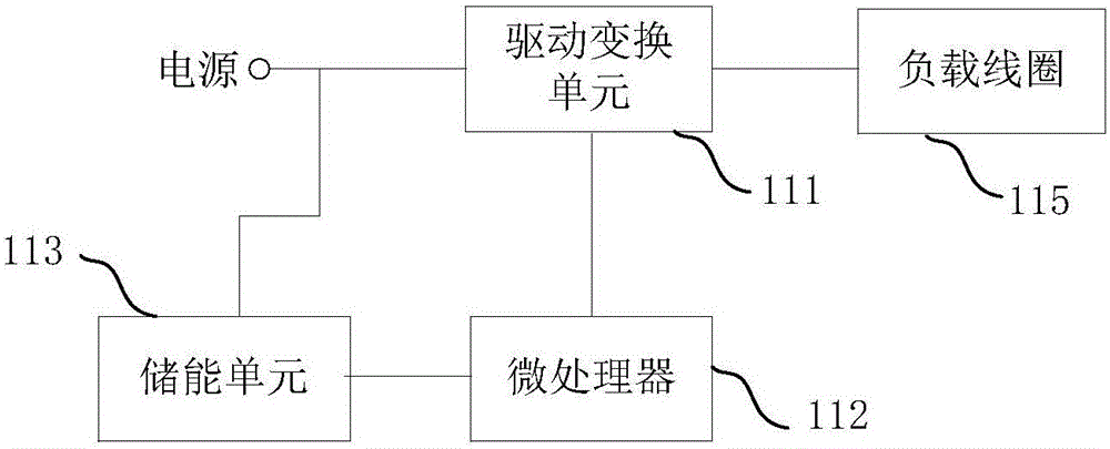 一種電磁加熱裝置及其加熱方法與流程