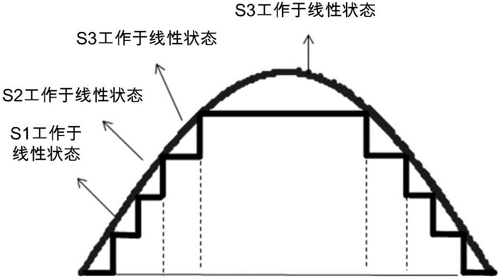 LED驱动电路的制作方法与工艺