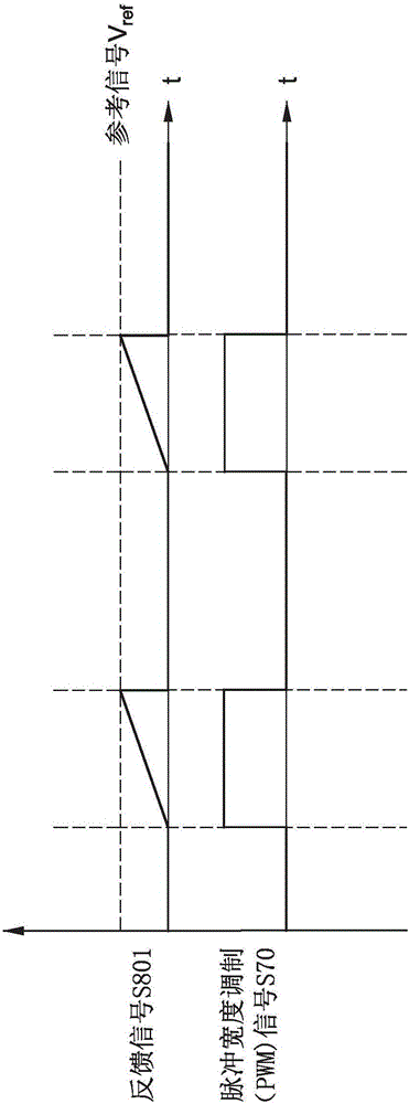 一種LED調(diào)光裝置、LED燈具和LED照明系統(tǒng)的制作方法