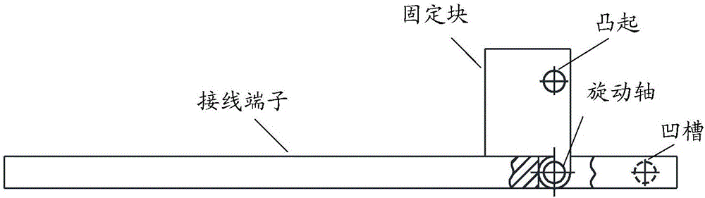 接線電路板的制作方法與工藝