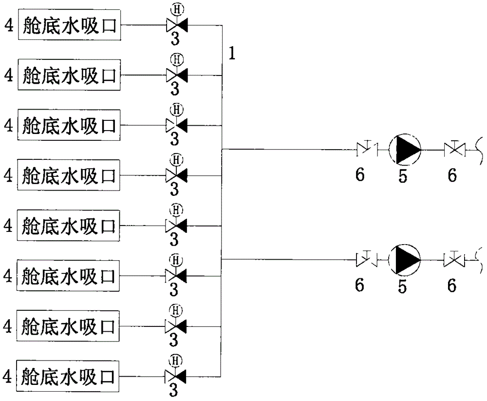 船舶舱底水系统管路图图片