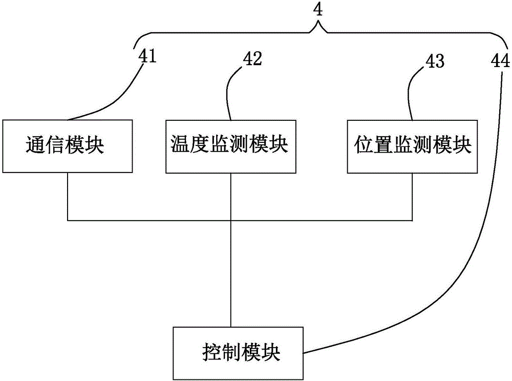 自動(dòng)烹飪機(jī)械人的制作方法與工藝