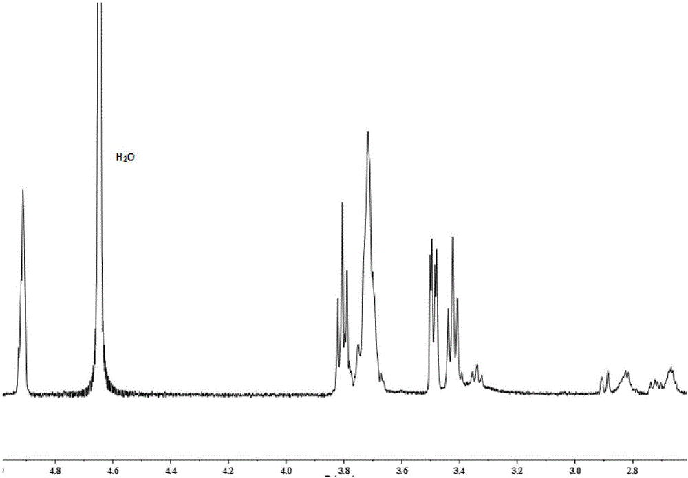 一種基于β?環(huán)糊精的星狀聚合物及其制備方法與流程