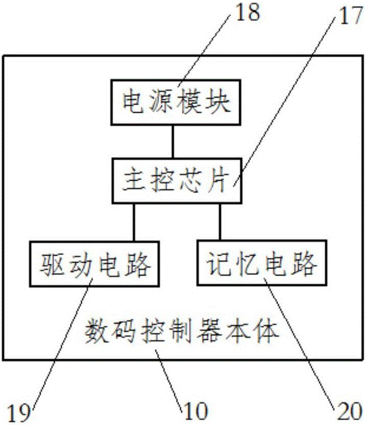 一種液體色母及應(yīng)用液體色母的設(shè)備的制作方法與工藝