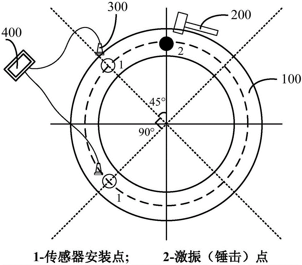 建筑物空心桩的低应变双速度信号平均检测方法与流程