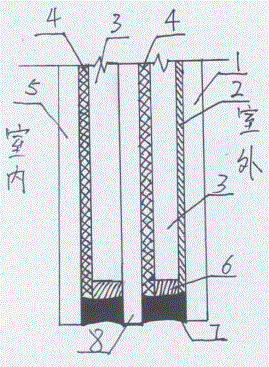 熱致相變自動(dòng)調(diào)溫中空玻璃的制作方法與工藝