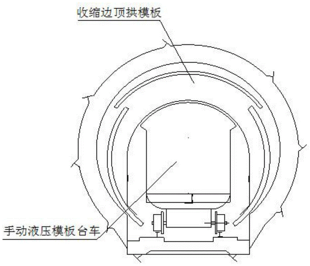 一種隧洞洞挖及襯砌混凝土平行作業(yè)的施工方法與流程