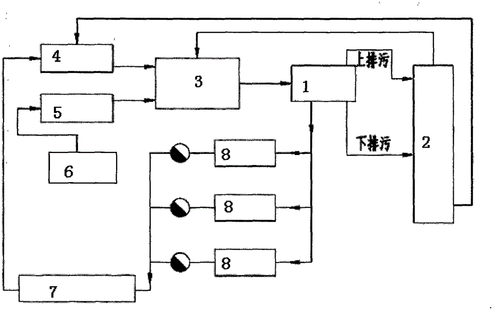 电冰箱式运行的锅炉蒸汽热网的制作方法与工艺