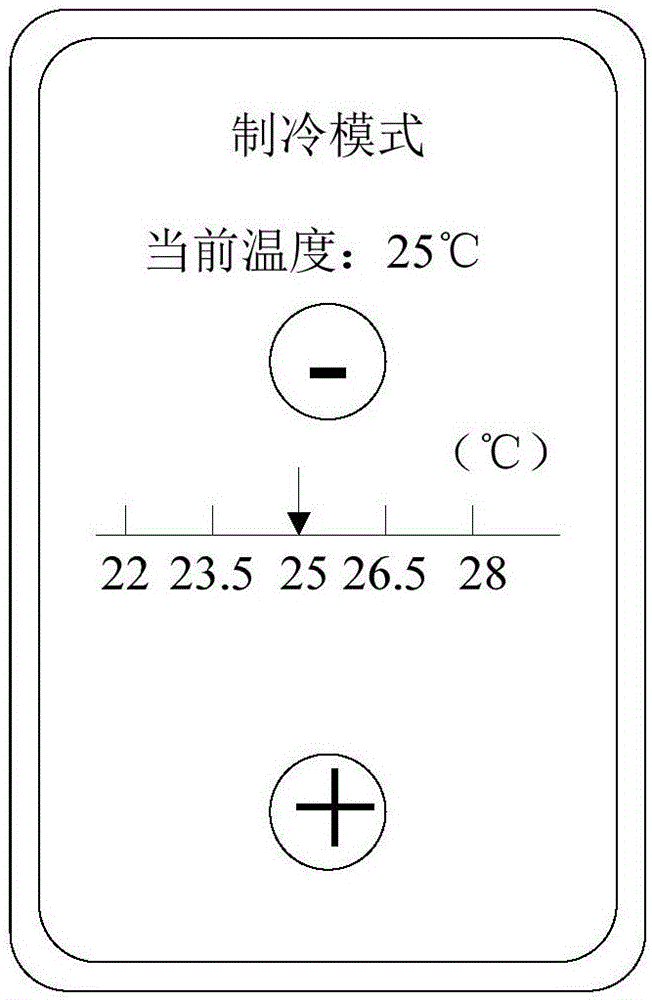 空調(diào)器及其控制方法和控制系統(tǒng)與流程