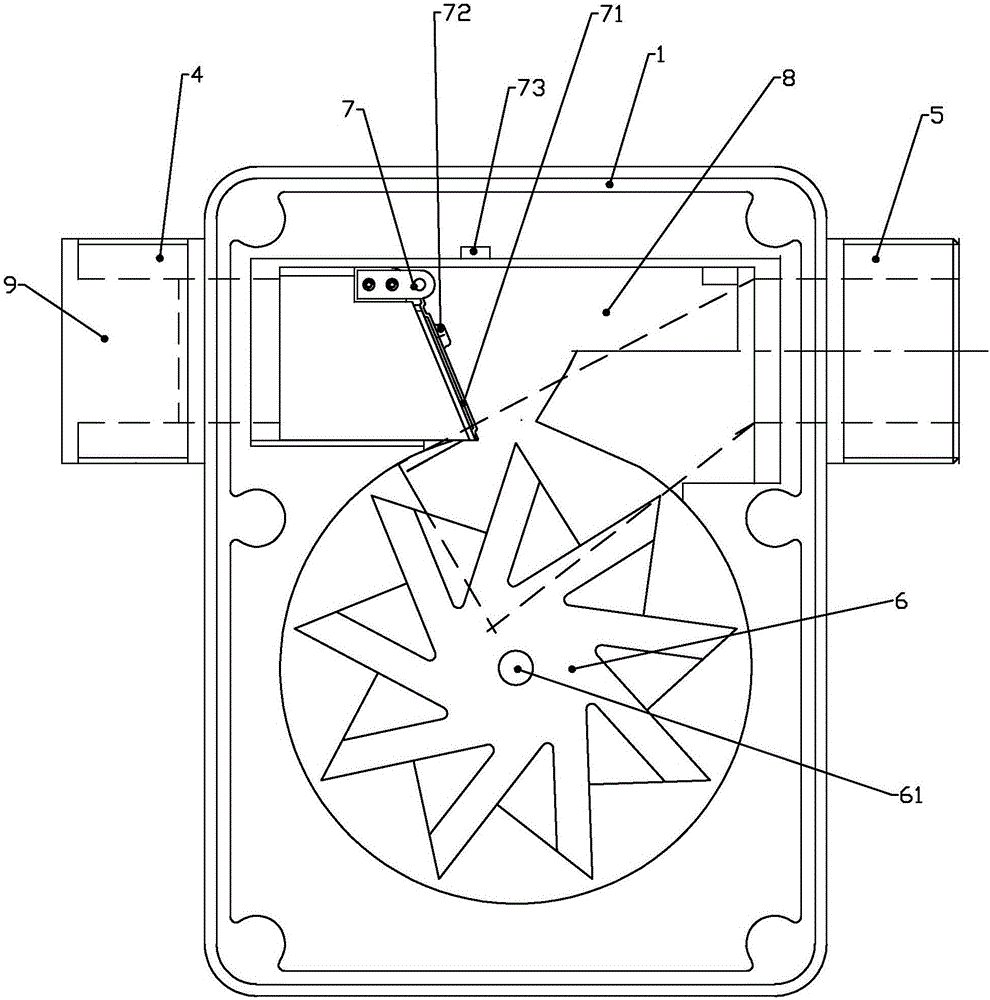 叶轮式气体流量计量装置的制作方法