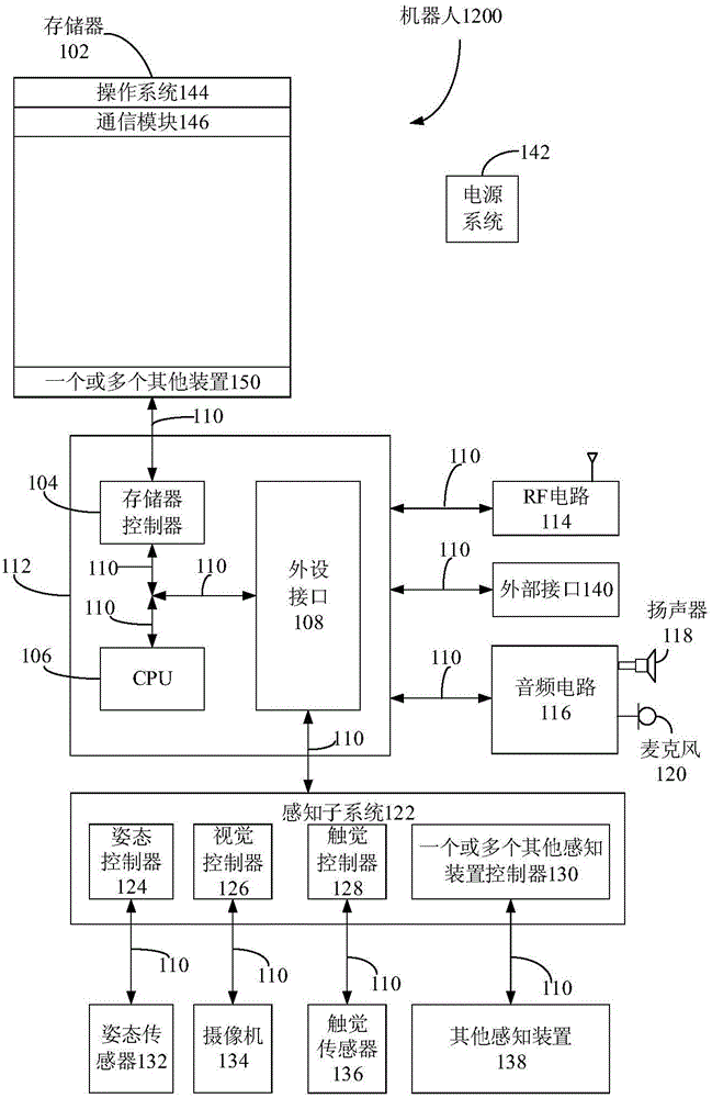 机器人控制引擎及系统的制作方法与工艺