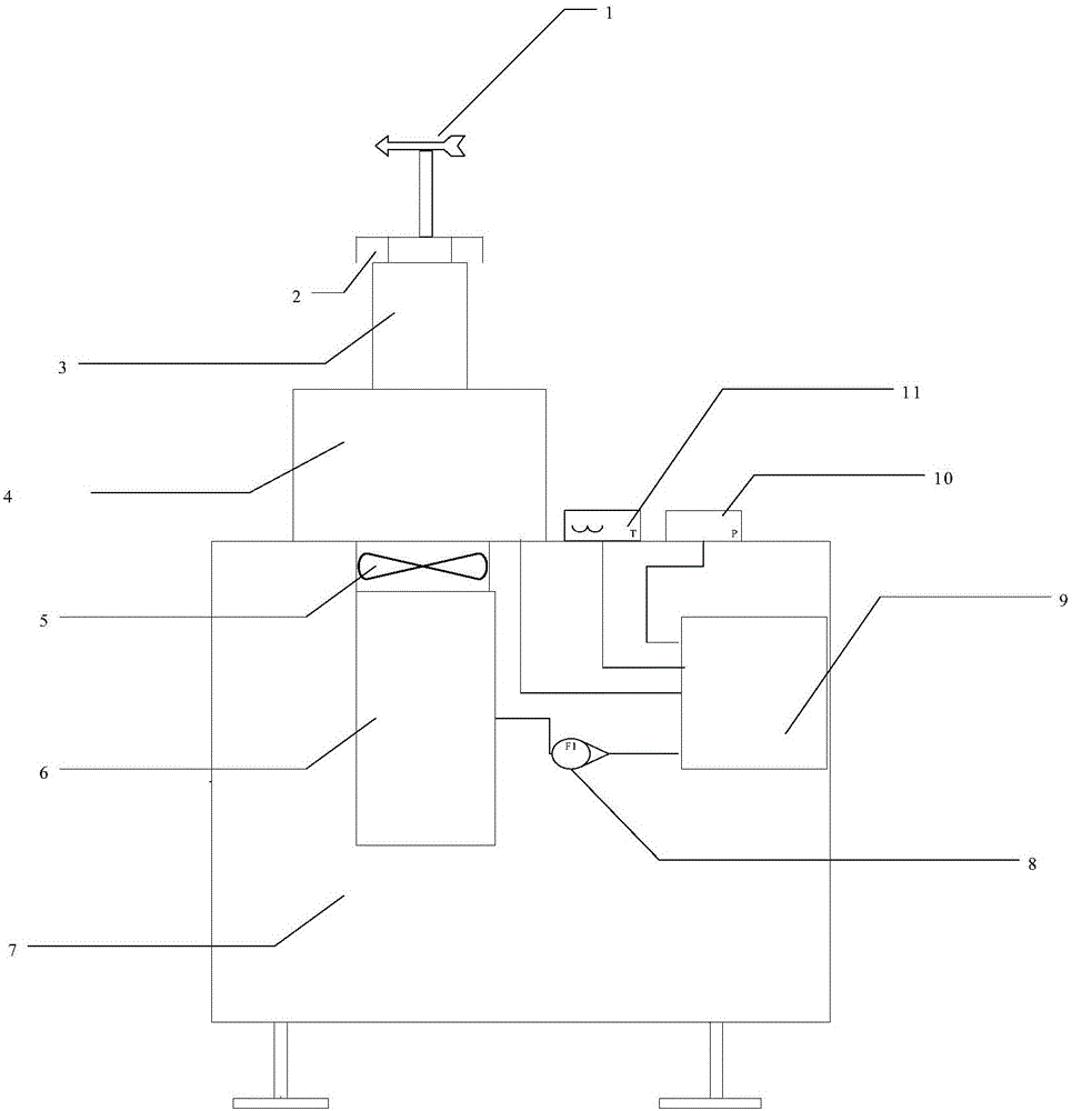 一種基于細(xì)顆粒物的環(huán)境采樣監(jiān)測系統(tǒng)及方法與流程