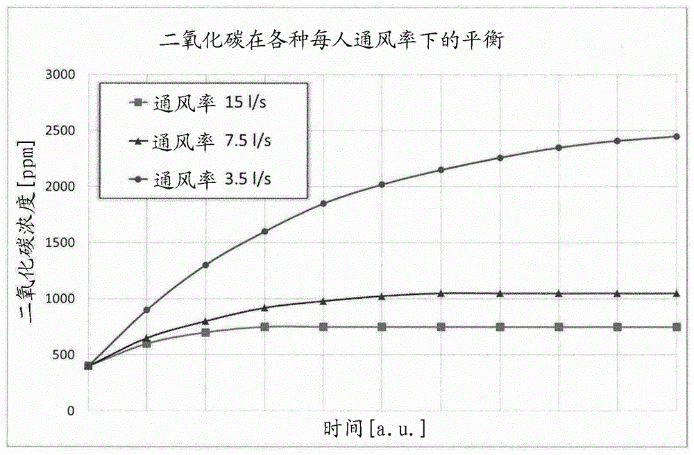 集成發(fā)光器件、集成傳感器器件以及制造方法與流程