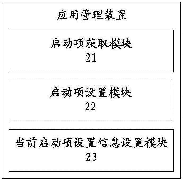 一种应用管理方法、装置和终端与流程