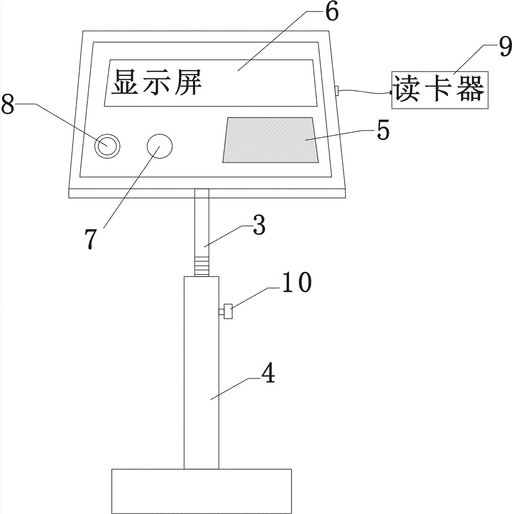 一种静电测试系统的制作方法与工艺