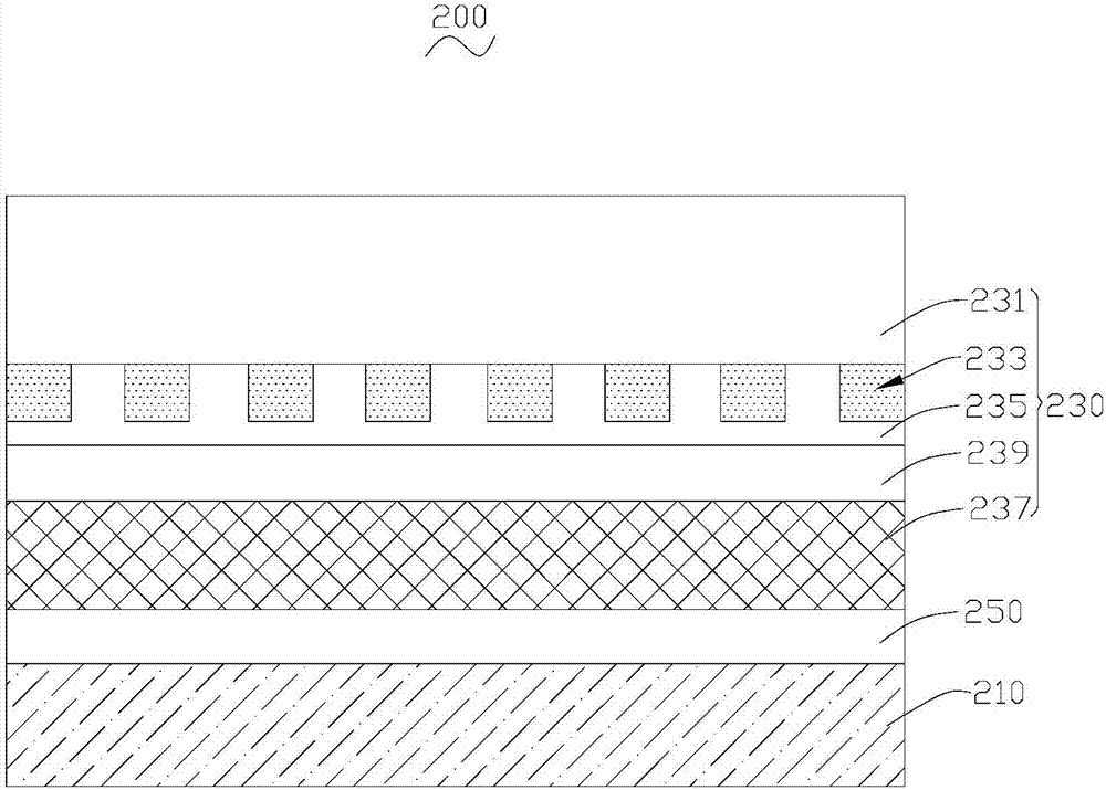 玻璃盖板组件及3D显示装置的制作方法