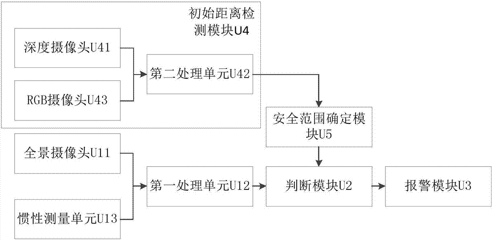 一種頭戴式虛擬現(xiàn)實(shí)設(shè)備的制作方法與工藝