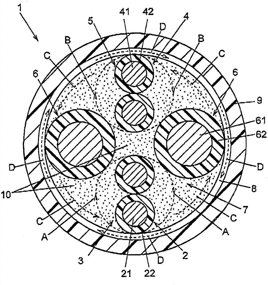 复合电缆及复合线束的制作方法与工艺