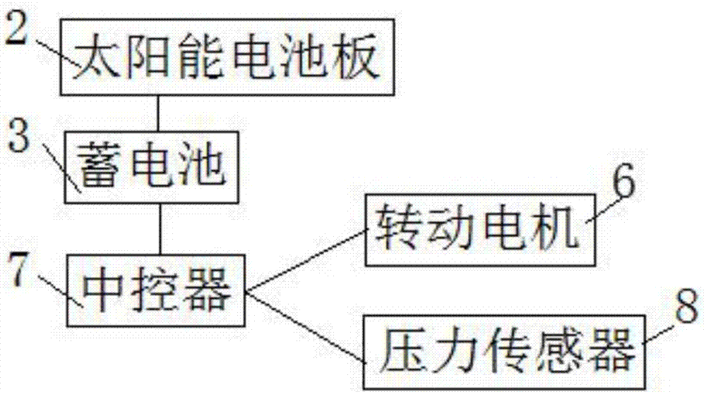 一種太陽能防積雪的防振錘的制作方法與工藝