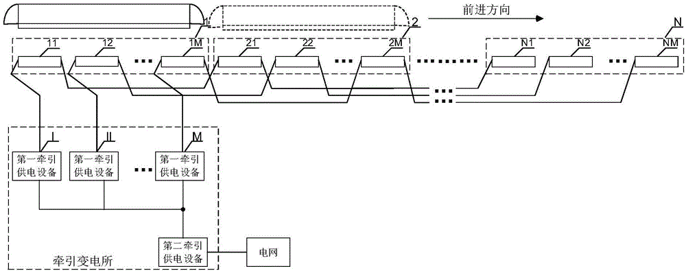 一種高速磁懸浮交通系統(tǒng)及其列車的牽引供電系統(tǒng)的制作方法與工藝