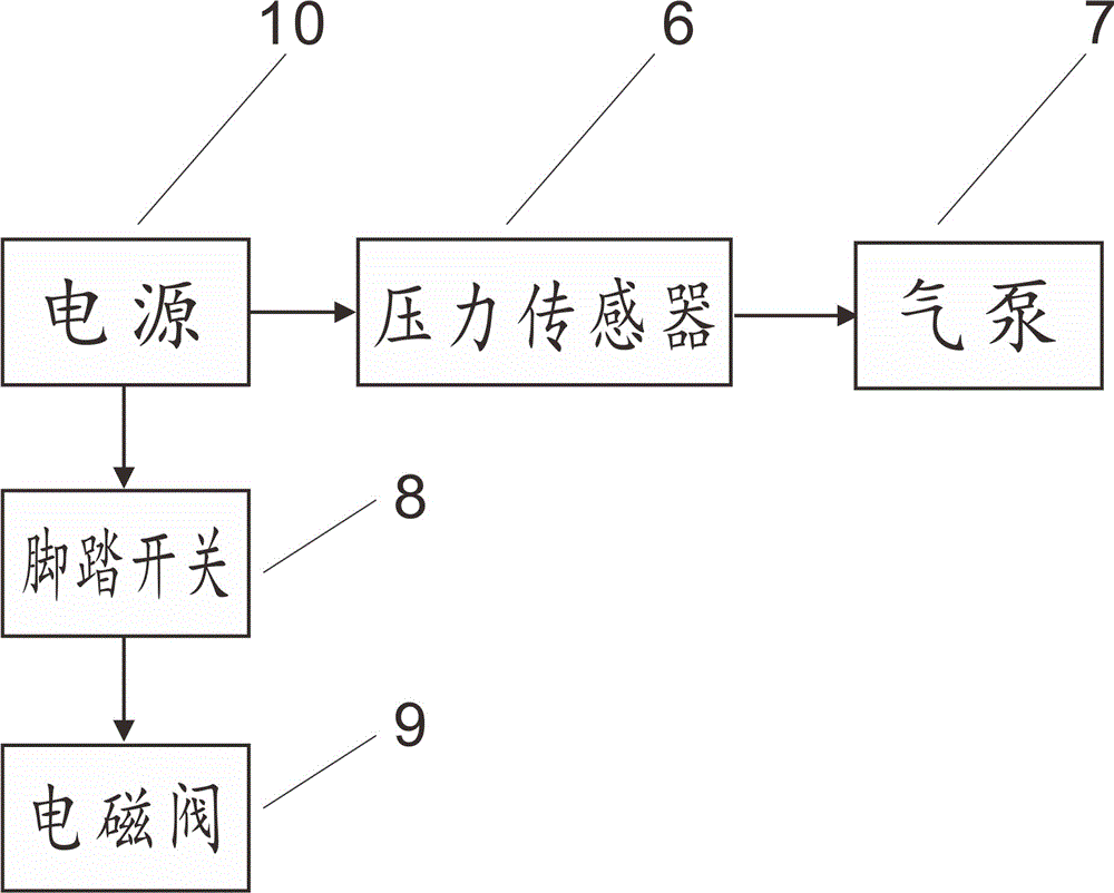 一種輔助吹糖人的工具的制作方法與工藝