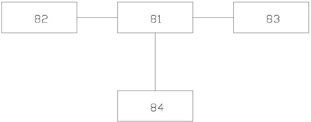 白酒蒸馏废气处理系统的制作方法与工艺