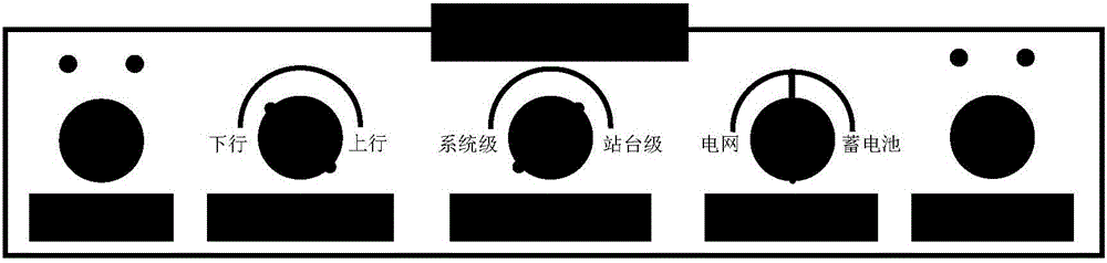 一種基于地鐵屏蔽門模擬平臺的系統(tǒng)級控制試驗方法與流程