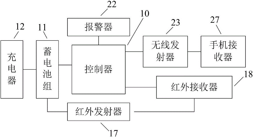 一種用于電摩的電瓶安全保護裝置的制作方法