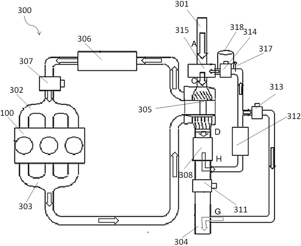 一種廢氣及廢熱再利用系統(tǒng)、發(fā)動(dòng)機(jī)及車輛的制作方法與工藝