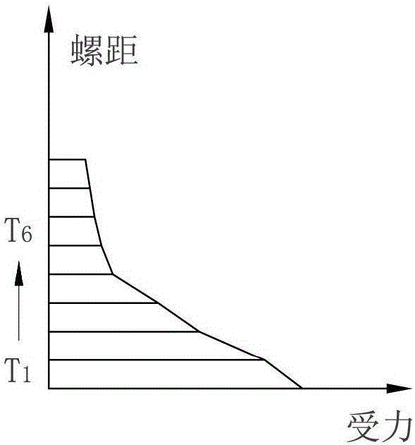 螺栓及其制造方法與流程