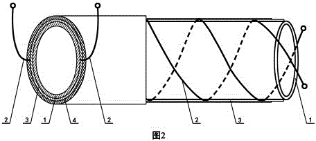 復(fù)合PTC導(dǎo)電聚合物材料膜雙熱源自控溫采暖塑膠管的制作方法與工藝