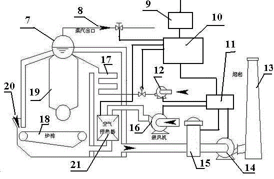 一種燃燒節(jié)能復合控制裝置的制作方法