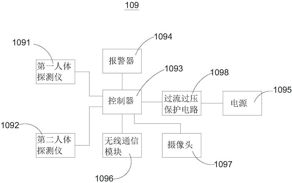 取暖裝置與取暖系統(tǒng)的制作方法