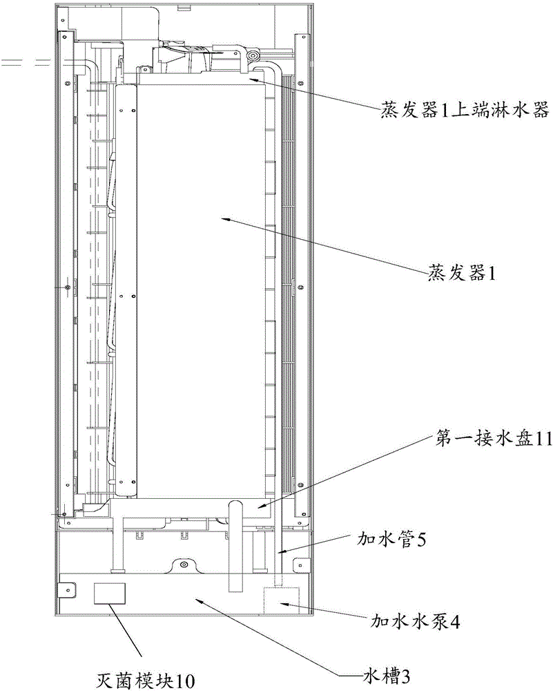 空调器及空调器加湿控制方法与流程