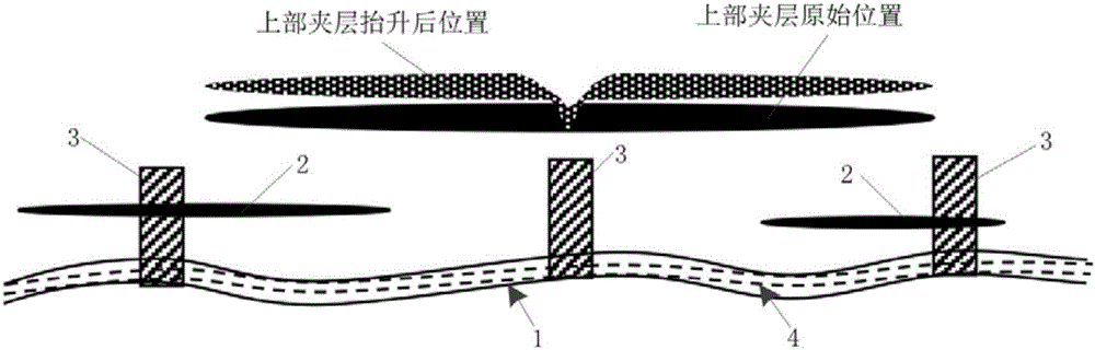 儲(chǔ)層加熱、開采方法及裝置與流程