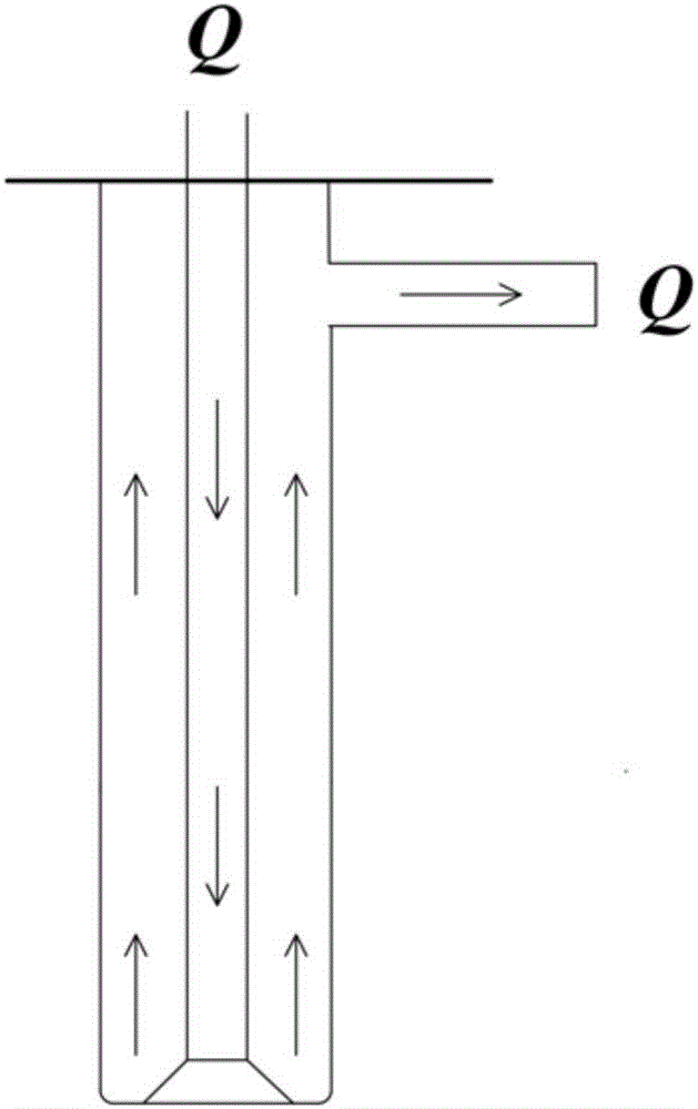 一种用于控压钻井的井漏实时检测系统的制作方法与工艺