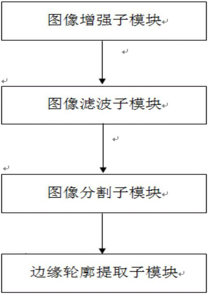 一种基于机器视觉的可转位刀片钝圆检测系统的制作方法与工艺