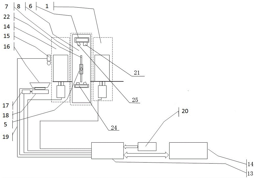 對(duì)輥式魚類三維掃描測(cè)量裝置及其控制程序的制作方法