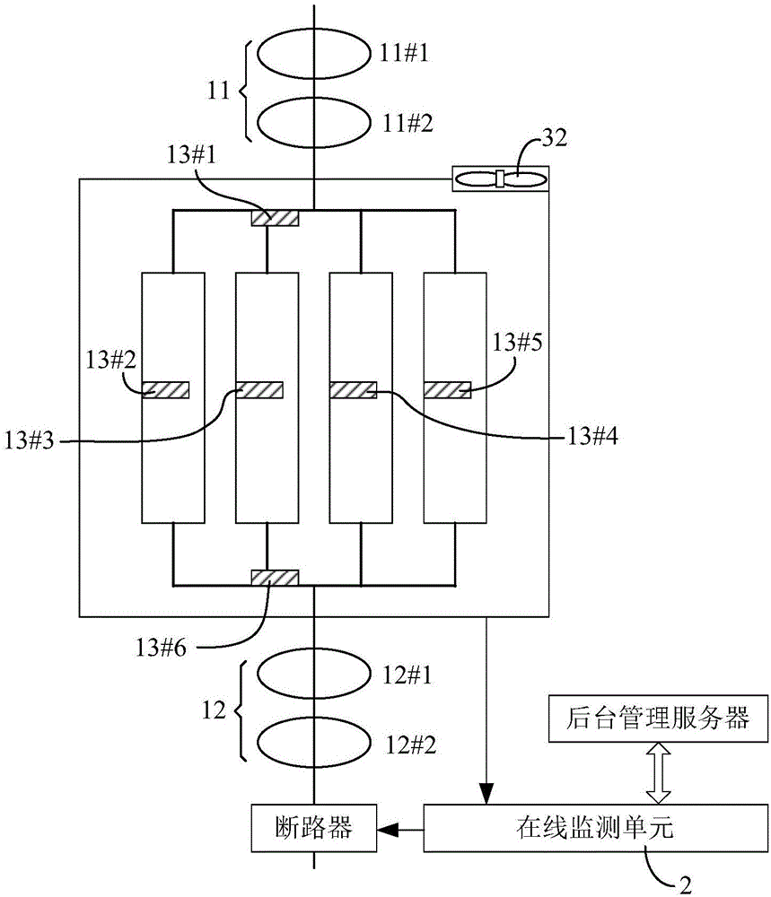 一种电容器组在线监测装置及其应用方法与流程