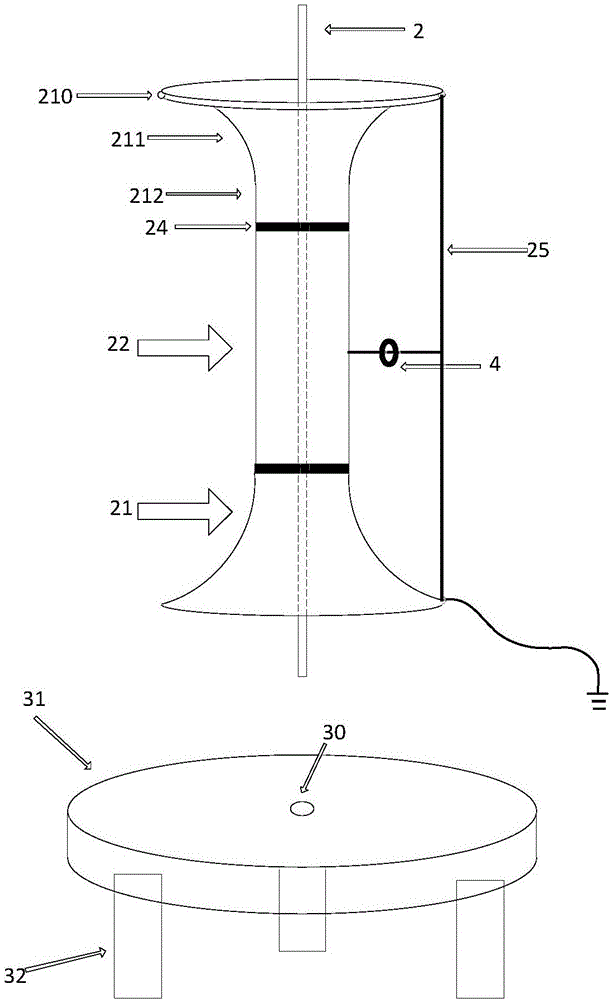 一種用于觀測(cè)接地棒周圍土壤沖擊放電特性的裝置和方法與流程
