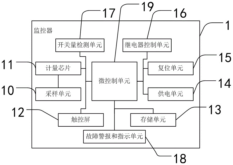 一种通用电源状态监控系统及其监控方法与流程