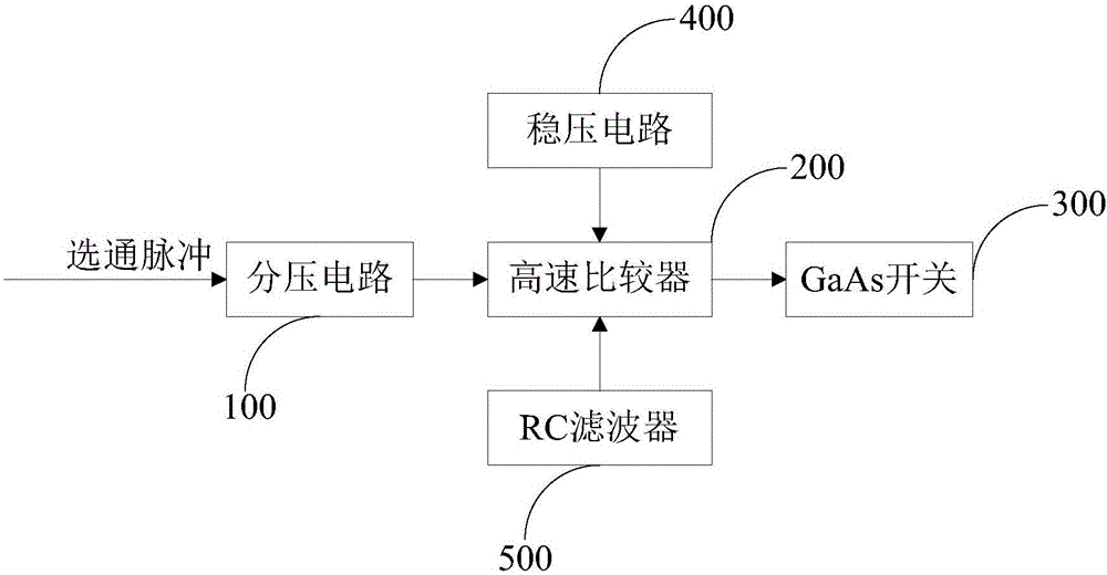 一種提高多普勒跟蹤環(huán)路范圍內(nèi)虛假響應(yīng)抑制度的方法與流程