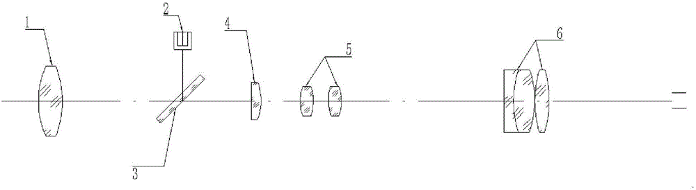 一種共孔徑式激光發(fā)射機(jī)光學(xué)系統(tǒng)的制作方法與工藝